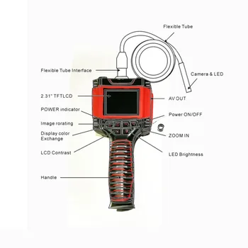 1M 2M 3M kabelis Endoskopą Kamera 2.3 LCD Monitorius LED Vandeniui Vamzdis Vamzdis Kontrolės Borescope Nešiojamą 8,5 mm endoskopą fotoaparatas