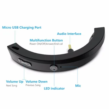 Wireless Portable Bluetooth 4.1 garsiakalbio Adapteris, skirtas Bose SoundTrue Aplink-Ear Ausines II